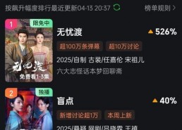 在线亚洲国产精品,探索在线亚洲国产精品的魅力